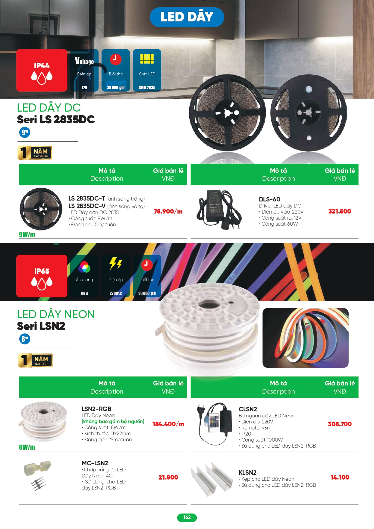 Bảng giá đèn LED MPE 2026